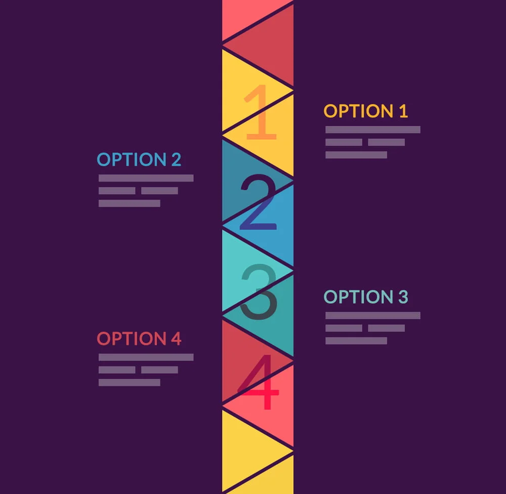 4 Remarkable Web Design Trends of 2020 2 Rated #1 Digital Marketing Firm