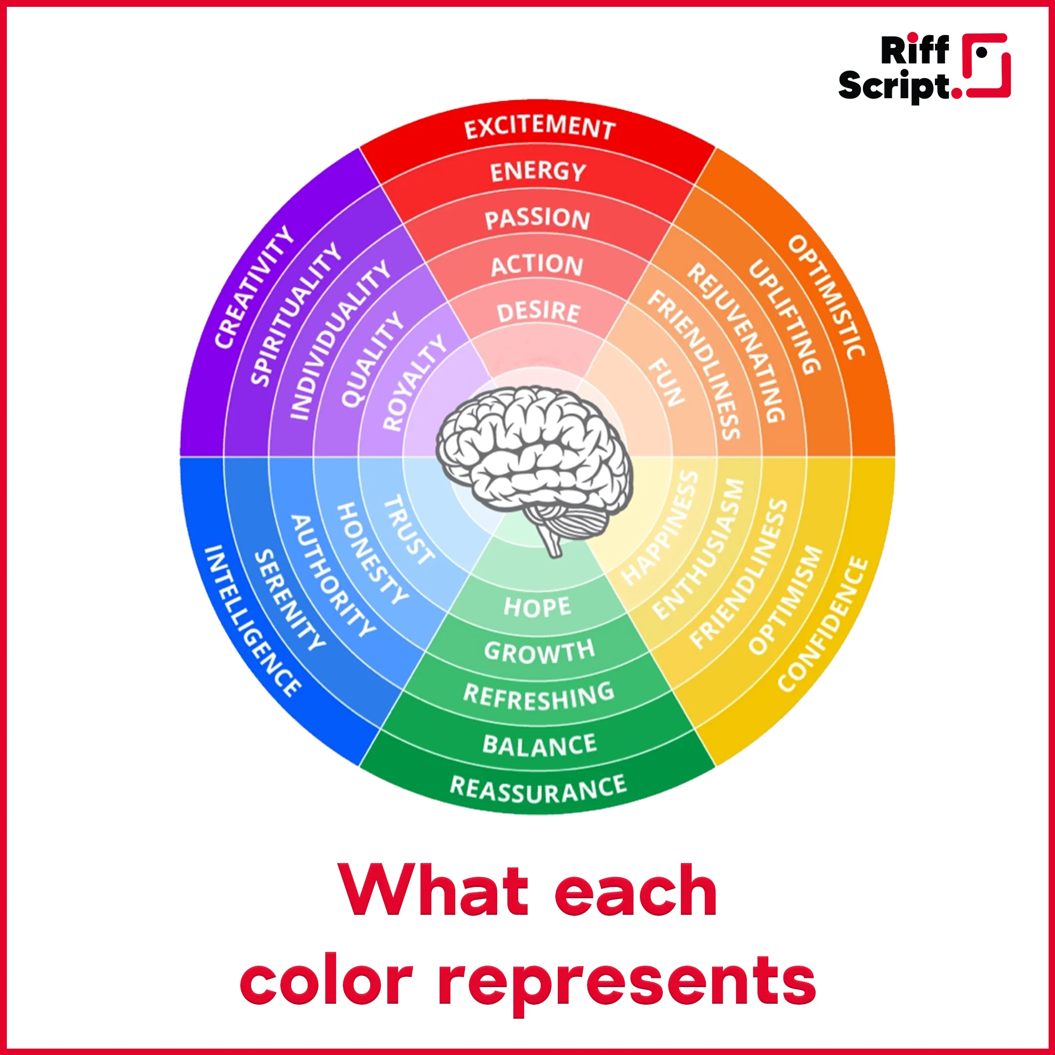 color theory